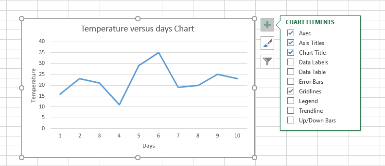 how to make a graph in excel
